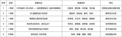 1625572236660993.jpg QQ浏览器截图20210706194034_副本.jpg