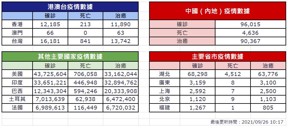 1632629162538649.jpg 2021-09-26-10-17-58EaxAS9Oj.jpg