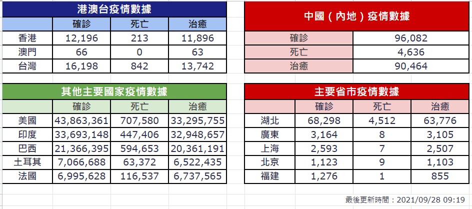 1632794210722333.jpg 2021-09-28-09-20-038TdLZTCi.jpg