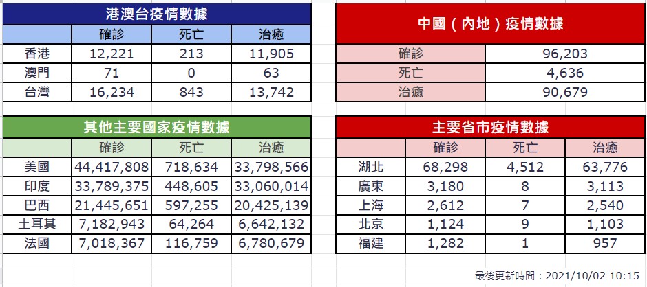 1633146372661034.jpg 2021-10-02-10-16-33jLodNUS8.jpg