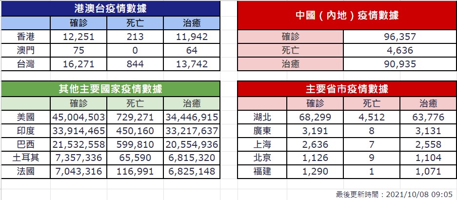 1633664703147935.jpg 2021-10-08-09-05-51ae3XIn5X.jpg