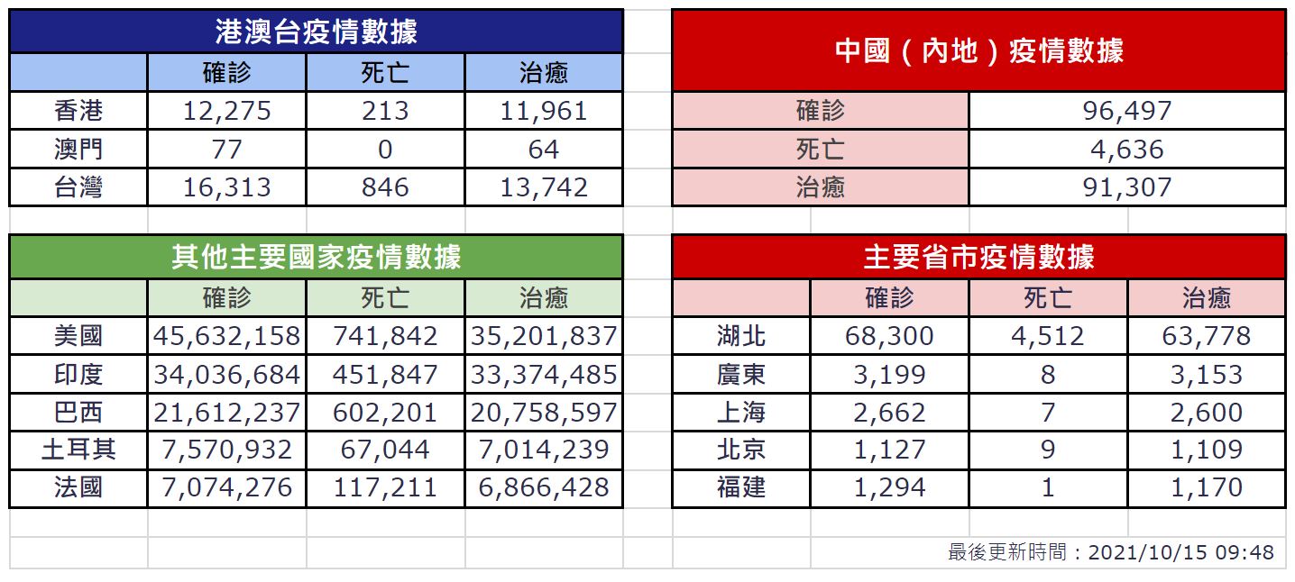 1634266027606088.jpg 2021-10-15-09-48-59TTYnAQA8.jpg