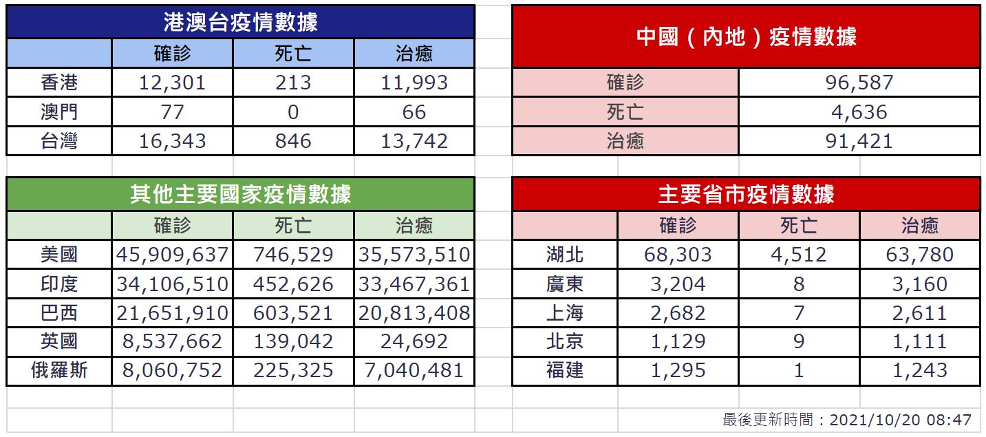 1634698653975909.jpg 2021-10-20-08-47-421ejAz1jJ.jpg