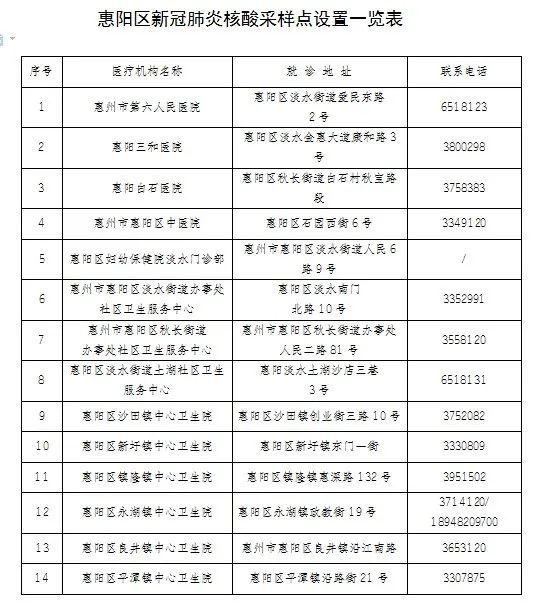 惠阳.jpg