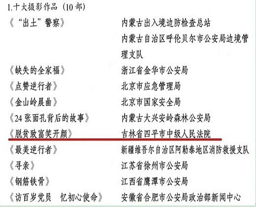 1644891987532800.jpg 微信图片_20220215093853.jpg