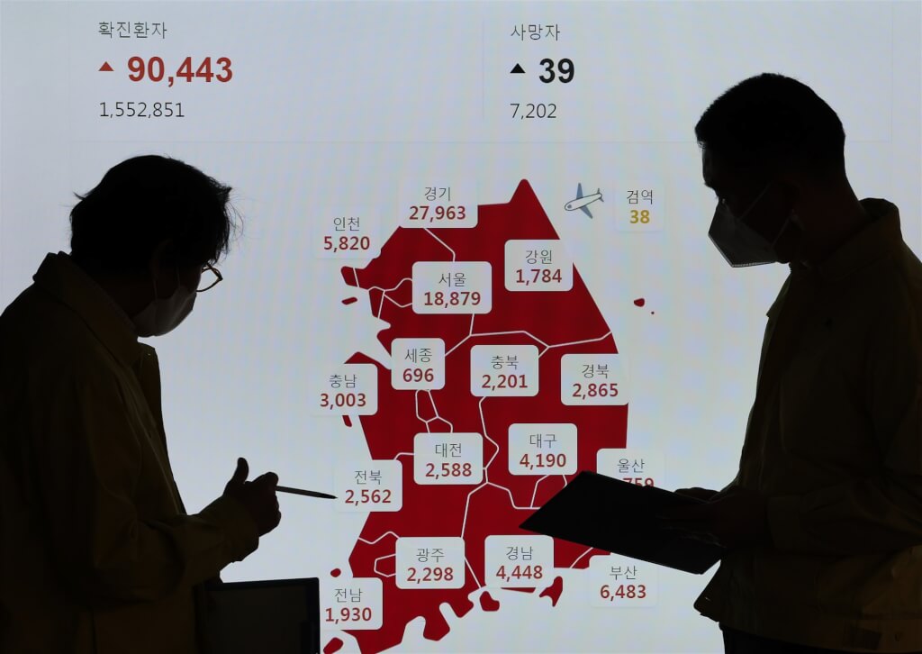 韓國COVID-19單日確診人數新增9萬443例，在連續6天新增超過5萬例後，再次刷新單日紀錄。（韓聯社）.jpg