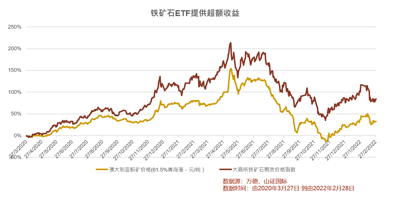 微信图片_20220329182035.png