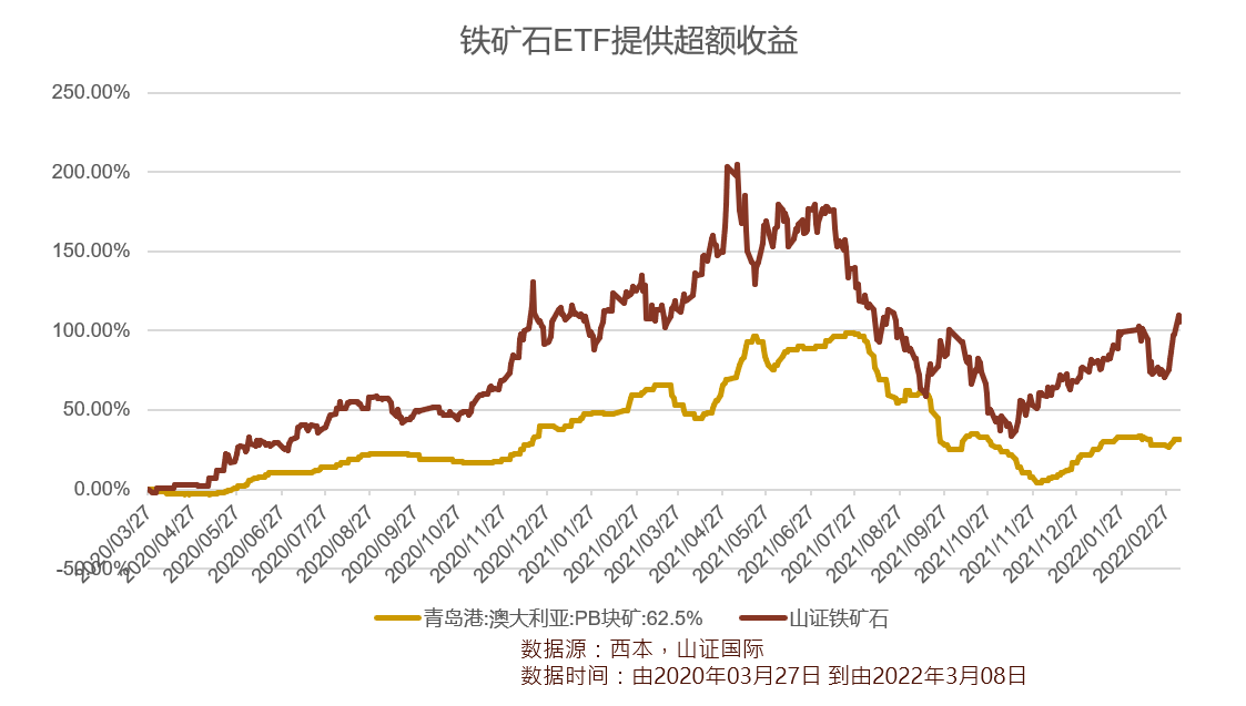 微信图片_20220329182111.png